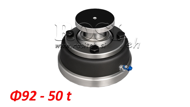 PALLON TELESCOPPISYLINTERILLE Φ 92 MAX. 50 TON