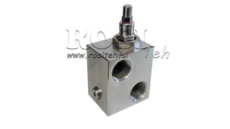 HYDRAULINEN PAINEEN SÄÄDIN VMPP 1' 50-400 BAR - 160lit