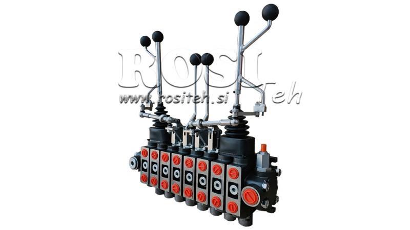 HYDRAULISCHE KLEP HIAB 8xPC70 2X EURO JOYSTICK 3 POS
