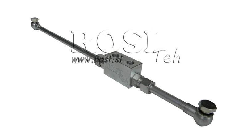 VALVĂ BLOCAJ VBPDE 1/4 CU ȚEVILE