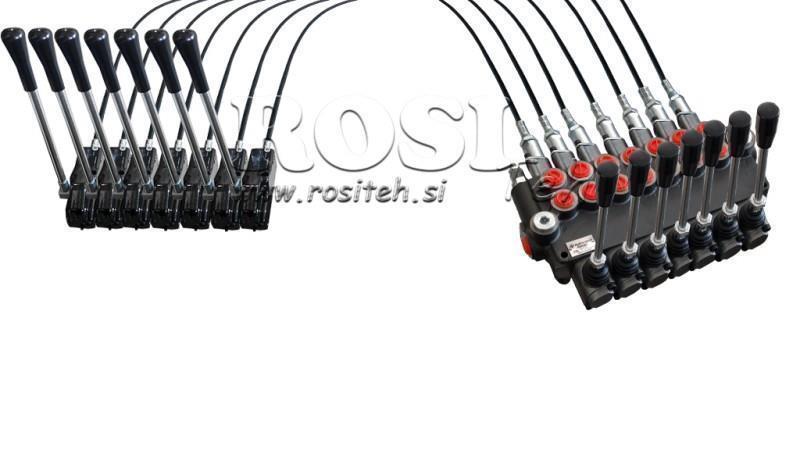 JOYSTICK DVOJNA ROČICA 1 met. HIDRAVLIČNI VENTIL 7xP40 lit.