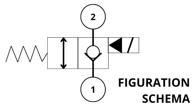 CONTROLLER ELETTROMAGNETICO APERTO IDRAULICO PER VALVOLA 2-VIE REXROTH 3/8 40-LIT