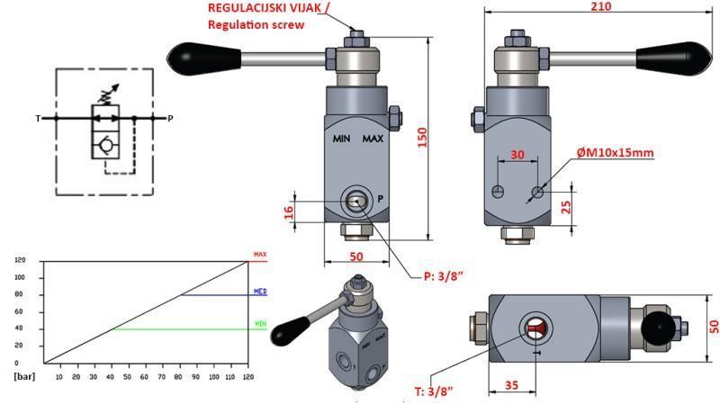 HYDRAULISCHE REMVENTIEL - CUBE FARMTECH VOL-LEEG