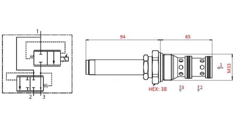 3 ÚT PROPORTIONÁLIS SZELEP M33 - 270bar - 80lit