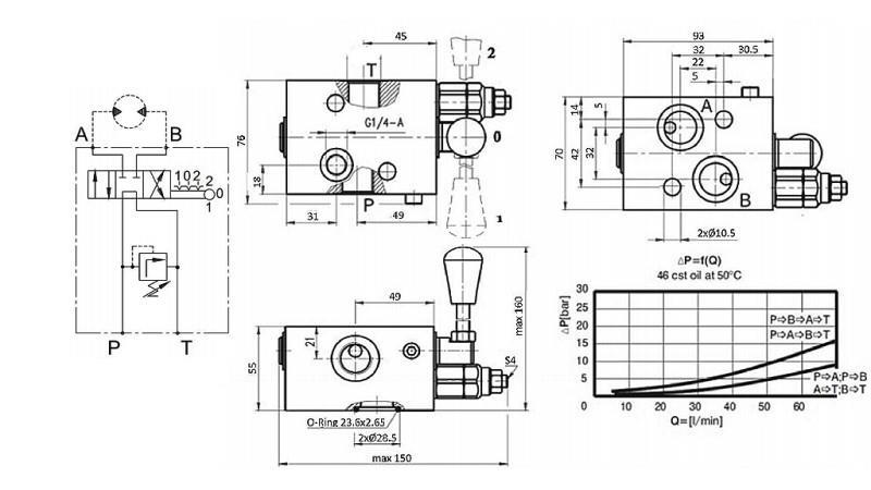 MANUAL VALVE FOR HYDROMOTOR MS CLOSE CENTER - 50lit