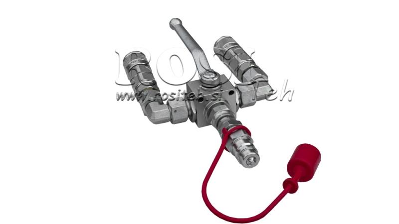 MANUÁLNY ROZDELENIE VYPRÁZDNENIE - RÝPADLO