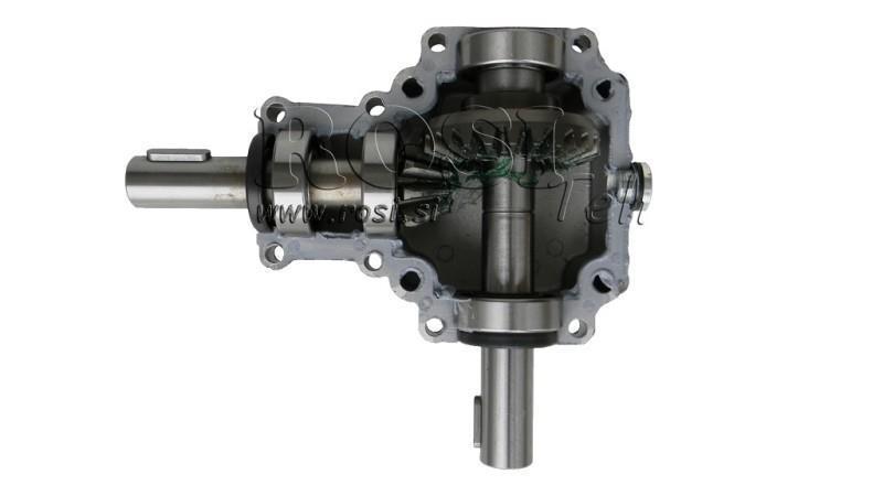 REDUCȚIE DE UNGHI PTO 1:2.88 (10CP-7kW)