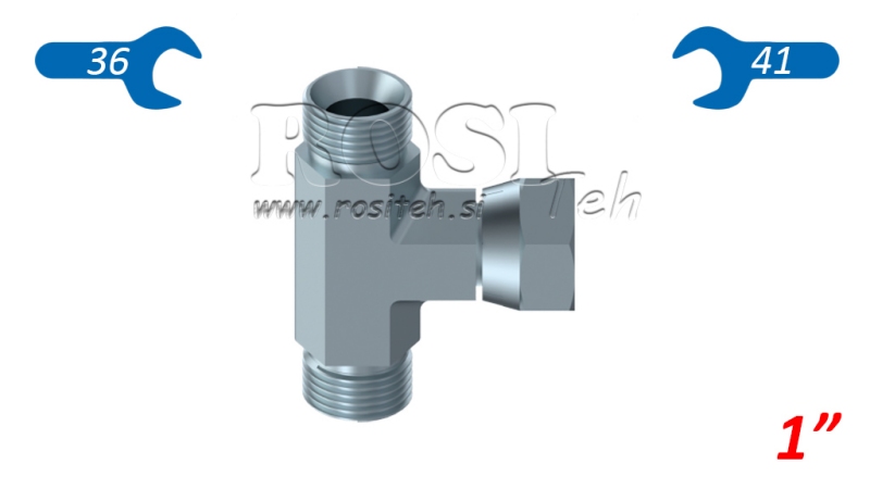 ACOPLAMIENTO DE CONEXIÓN HIDRÁULICA NZ