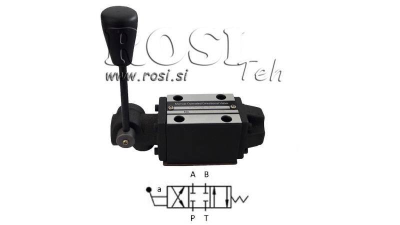 HYDRAULISK MANUEL VALVE CETOP N1