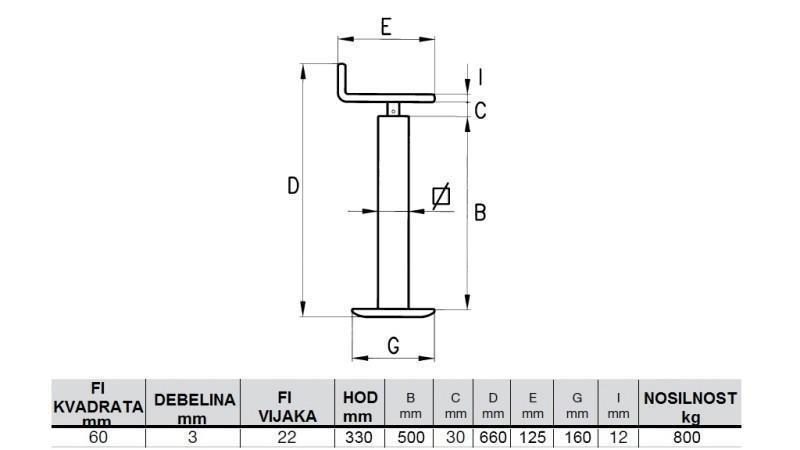 SKRUESTØTTEFOT (HØYDE 660mm - SLAG 330mm) - 800KG