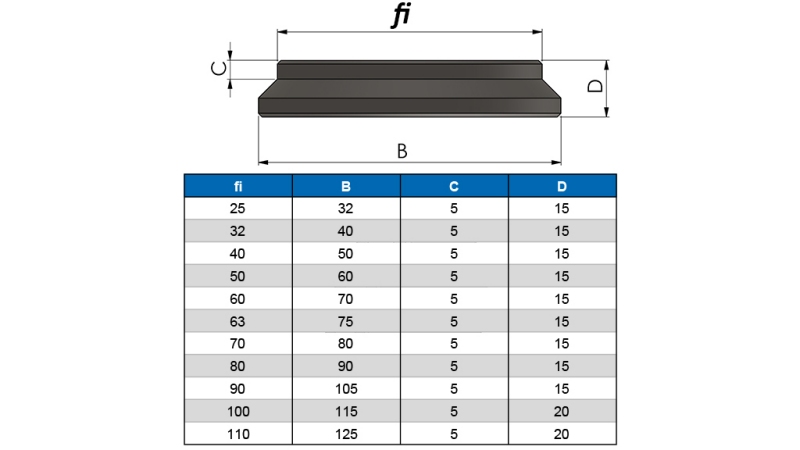 CYLINDER COVER 