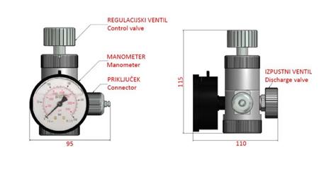 HYDRAULIC ACCUMULATOR CHARGING KIT