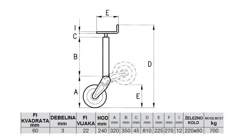  NAVOJNAPOTPORNA NOGA 240MM - 700KG S POTPORNIM KOTAČEM